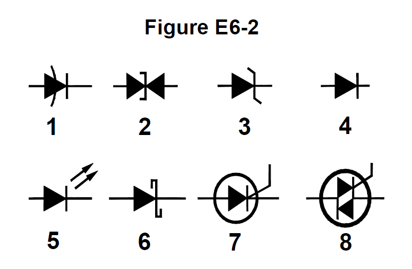 Figure E6-2 from the NCVEC question pool