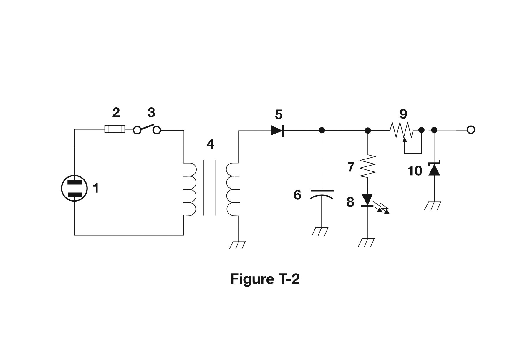 Figure T-2 from the NCVEC question pool